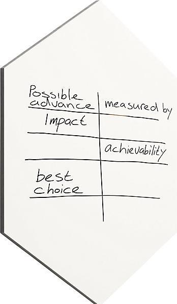 Immagine prodotto Chameleon Disegno della lavagna bianca (60 x 60 cm)