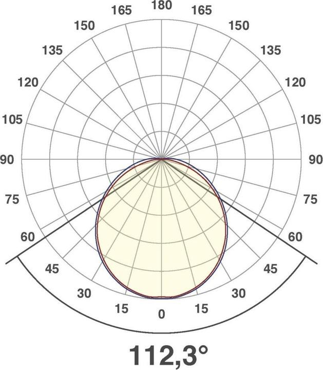 Produktbild EVN-Lichttechnik LED-Anbauleuchte (3100 lm)