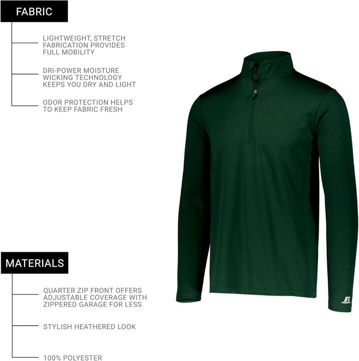 Actual product image Russell Striated Quarter-Zip Pullover (XXL)