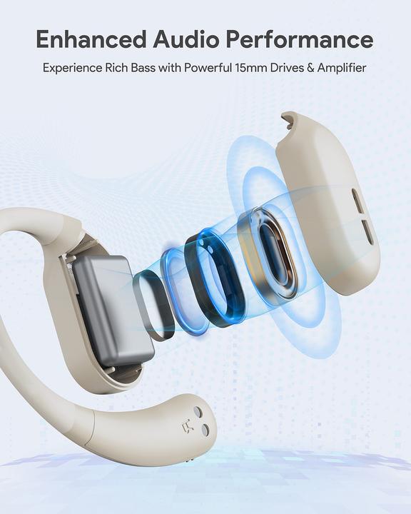 Image du produit Aukey SPORTS FIT OPEN-EAR - Écouteurs (35 h, Sans fil)