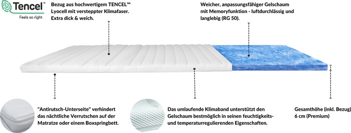 Actual product image AM Qualitätsmatratzen Premium Gel Foam Split (180 x 200 cm)