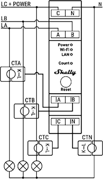 Productafbeelding Shelly Pro 3EM 120A