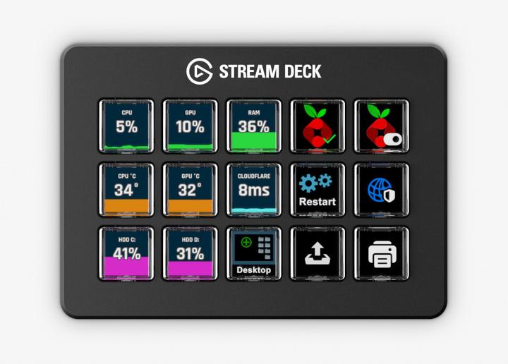 Actual product image Elgato Stream Deck Scissor Keys
