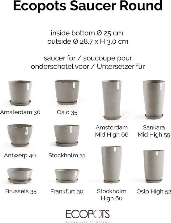 Actual product image Ecopots Saucer Round