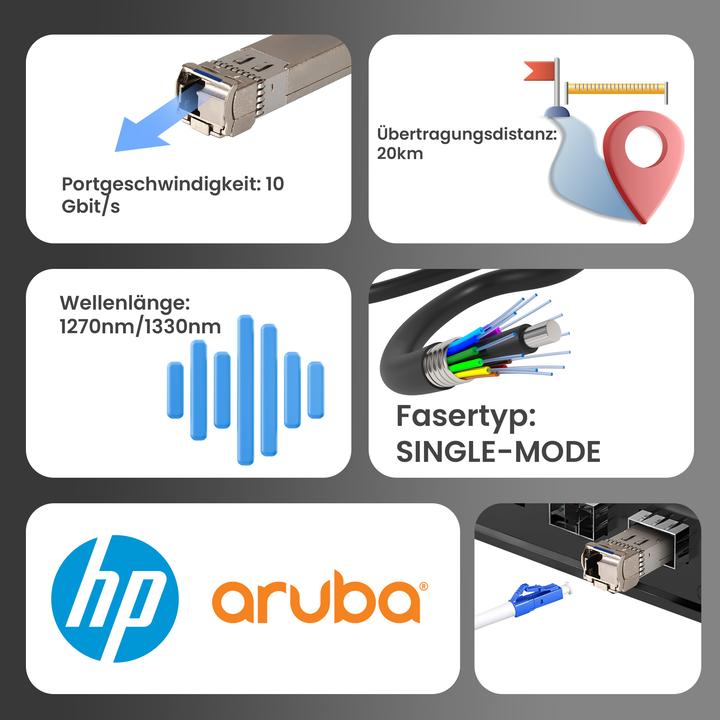 Immagine prodotto Extralink SFP+ 10G WDM 1270/1330 nm SM 20 km coppia per HP/Aruba