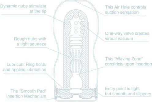 Produktbild Tenga Vacuum Cup Cool