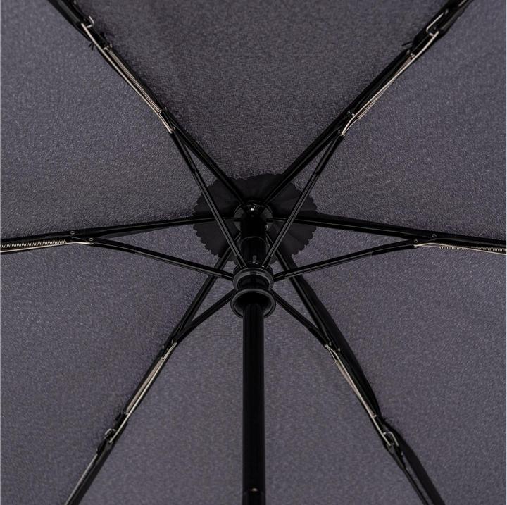 Immagine prodotto Knirps U.200 Ultra Light Duomatic