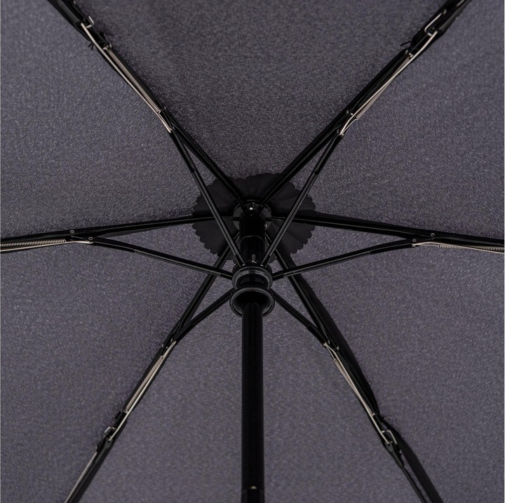 Immagine prodotto Knirps U.200 Ultra Light Duomatic