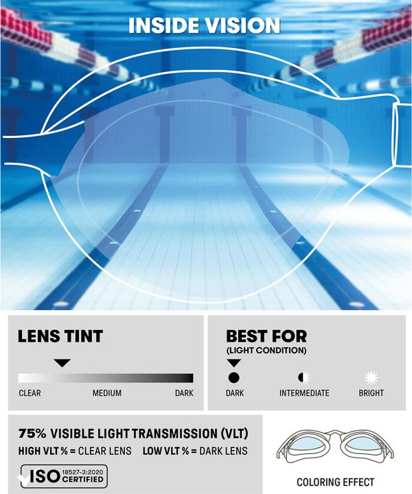Produktbild Arena Airspeed