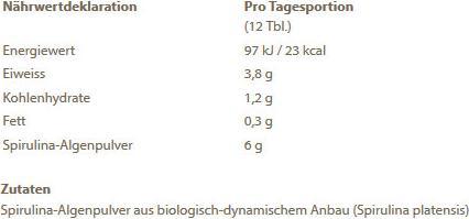 Nährwerte und Zutaten Burgerstein Spirulina (180 Stk., Tabletten, 112 g)
