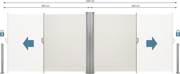 Immagine prodotto tectake Tenda laterale doppia (6 m)
