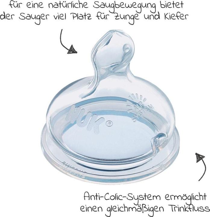 Produktbild NUK Perfect Start Set (300 ml)