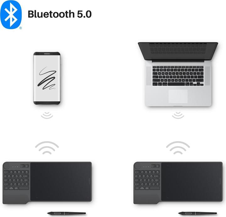 Actual product image Huion Inspiroy Keydial KD200 graphics tablet (5080 lpi)