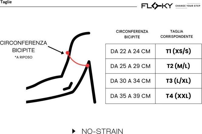Immagine prodotto Floky No Strain Sleeve (S, XS)