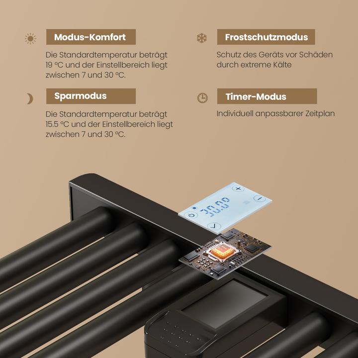 Produktbild Emke Badheizkörper Handtuchhalter Einstellbare Temperaturregelung 96x54cm Schwarz 500W (500 W)