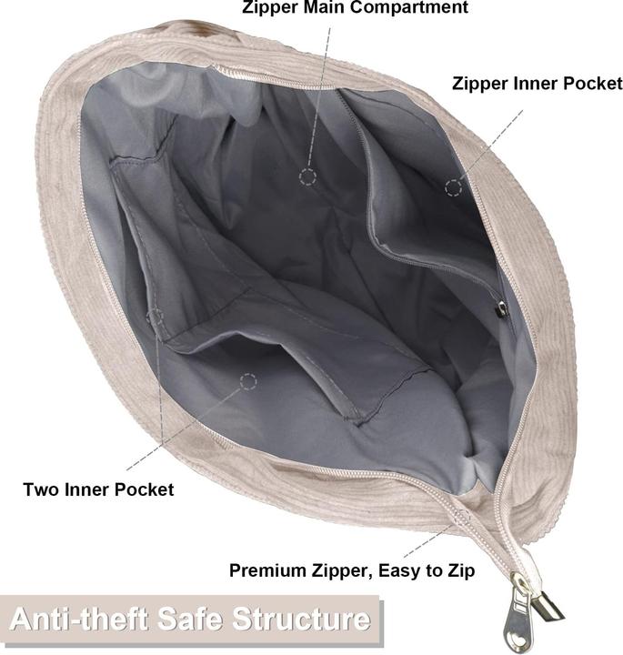 Produktbild Only-Bags.Store Tasche Umhängetasche mit Reissverschluss, grosse Shopper Tasche Umhängetaschen Tragetasche