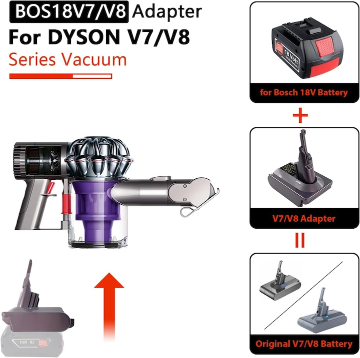 Produktbild Eid Akku Adapter für Dyson V7 und V8