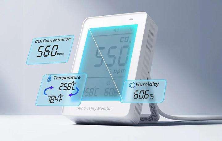 Actual product image Sonoff AirGuard CO2