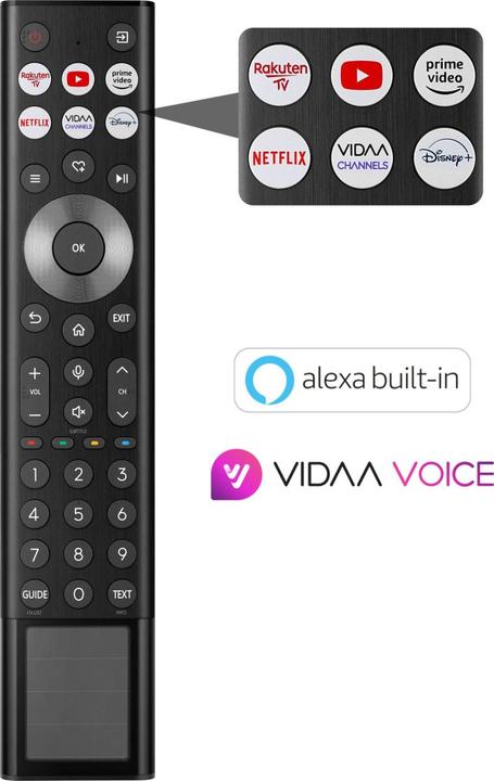 Actual product image Hisense PX3 (2800 lm)