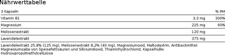 Nährwerte und Zutaten Phytopharma Lavandula (80 Stk., Kapseln, 80 g)