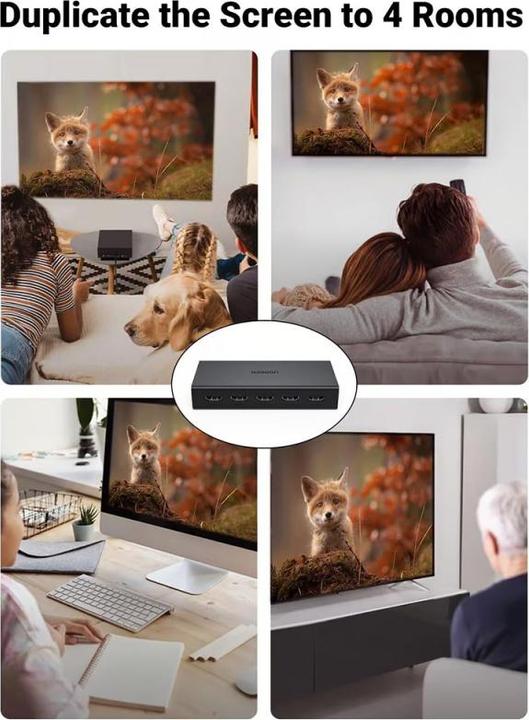 Actual product image Ugreen Canyon HDMI 2.0 Splitter - 4K 60Hz - 1 Input - 4 Outputs