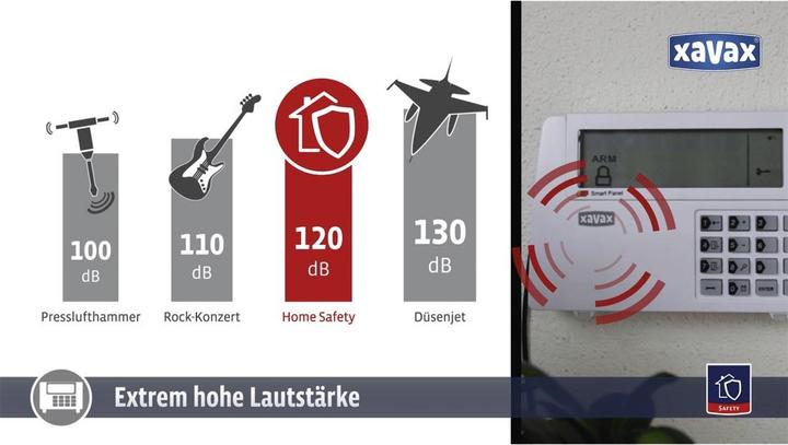 Produktbild Xavax Funk-Alarm-System FeelSafe