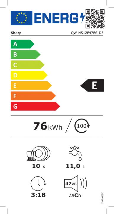 Energy Label Sharp QW-HS12F47ES-EN