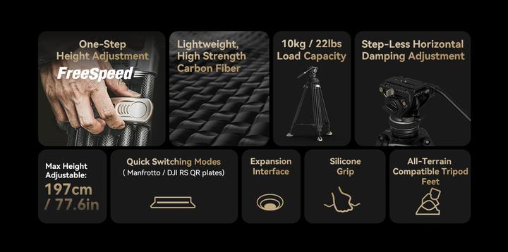 Actual product image SmallRig FreeBlazer Kit (Plastic, Metal, Carbon)