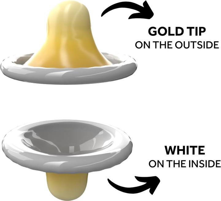 Actual product image EXS Rightway Gold - Condones - 12 Piezas (12 pcs.)