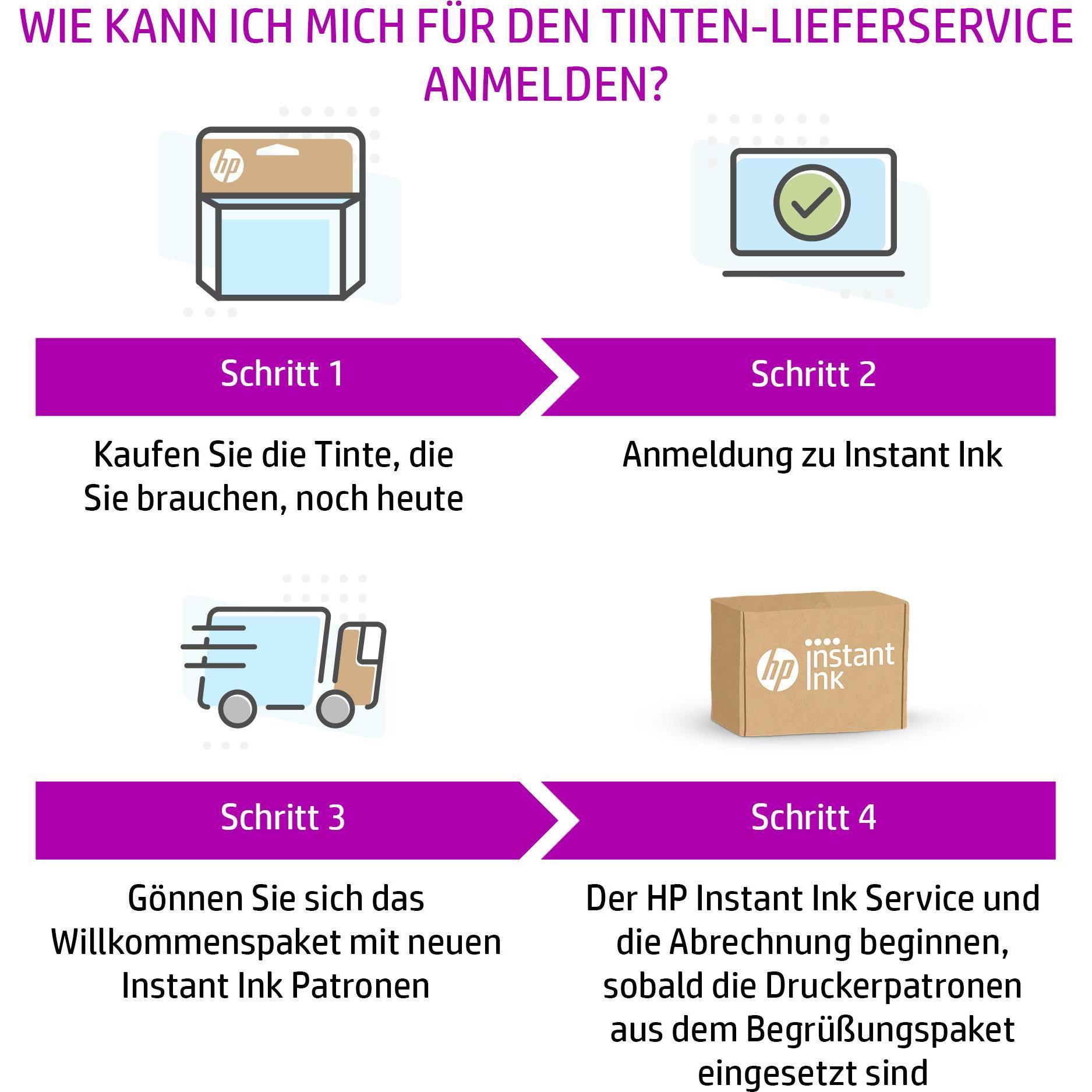 HP, Druckerpatrone, 912XL 10.4 ml Hohe Ergiebigkeit (R)