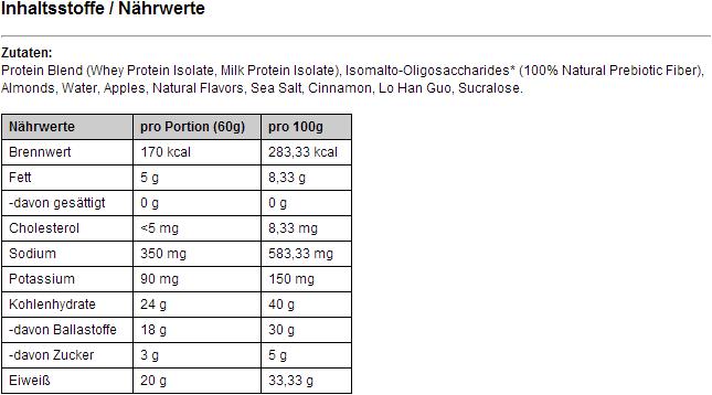 Valeurs nutritives et ingrédients Quest Nutrition Bar (720 g, 12 pcs)