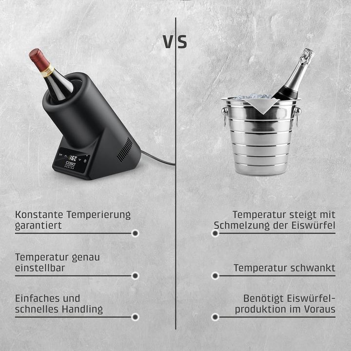 Actual product image Caso VinoCase