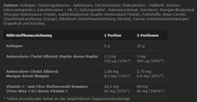 Nutritional values and ingredients Olimp Sport Nutrition Collaregen (400g can) (1 Piece, Powder, 400 g)