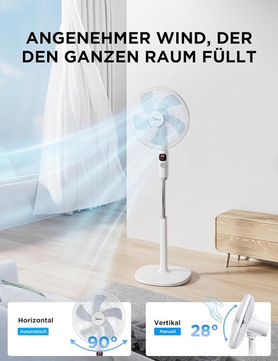 Actual product image Midea FS40-16CR (65 dB)