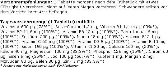 Nutritional values and ingredients Body Attack Multivitamin (100 tabs) (Neutral, 100 pcs., 135 g)