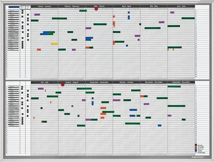 Produktbild Magnetoplan Personal- und Projektplaner (121.5 x 91.5 cm)