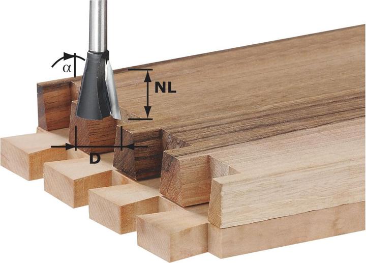 Produktbild Festool Gratnutfräser