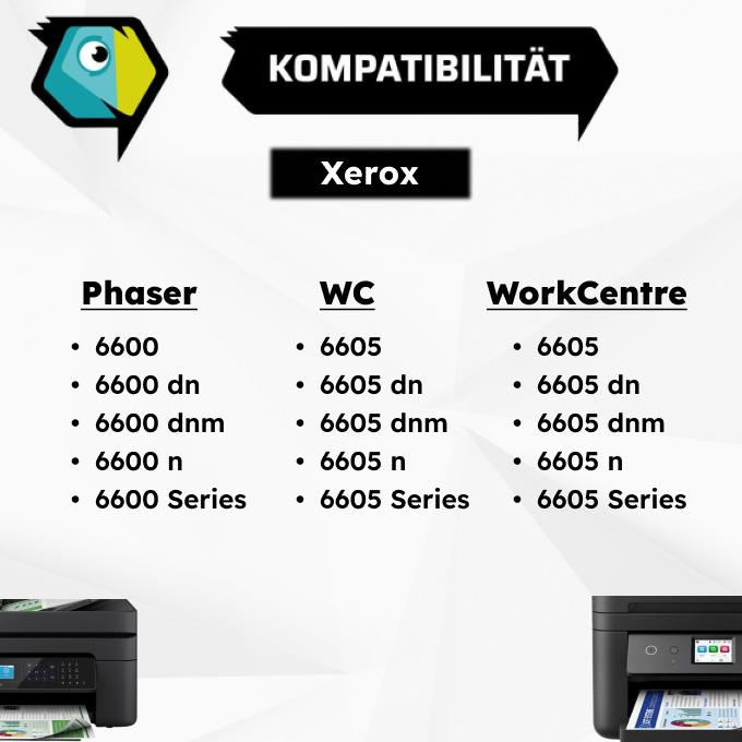 Immagine prodotto Inkadoo Toner Compatibile con il toner Xerox 106R02231, Giallo (Y)