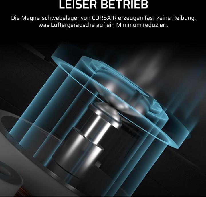 Produktbild Corsair PC-Lüfter R5 120-R ARGB Weiss, Beleuchtung: Ja (120 mm, 3x)