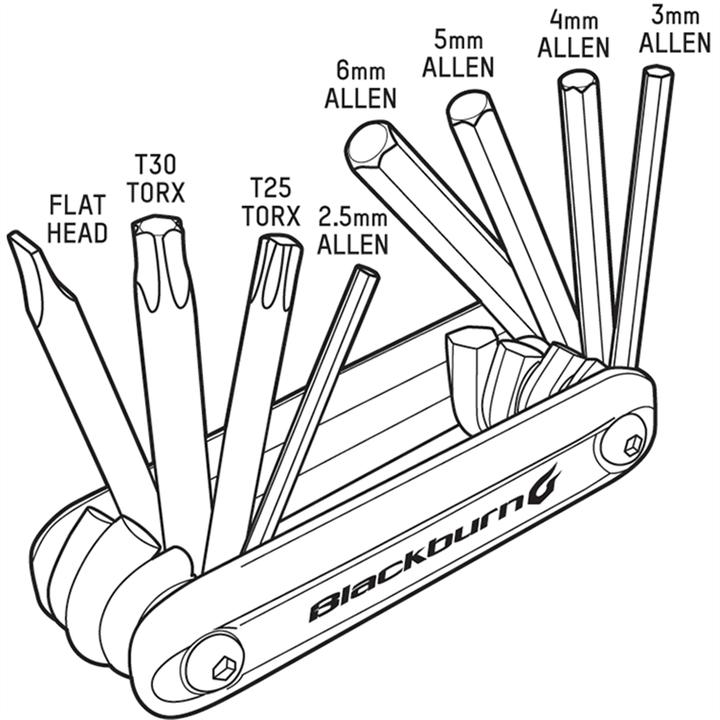 Actual product image Blackburn Local C02 Ride Kit