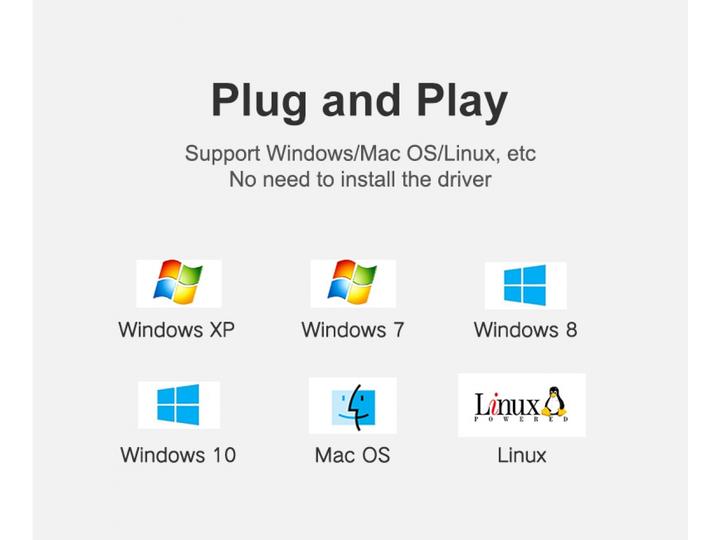 Productafbeelding Ugreen HDMI naar HDMI / VGA Adapter met Audio (HDMI, 3 cm)