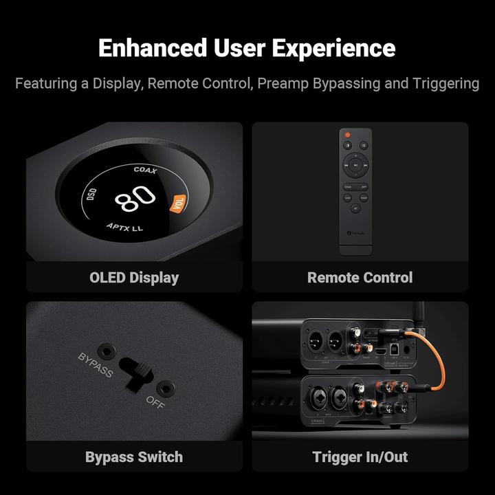 Produktbild Fosi Audio ZD3 (DA Wandler)