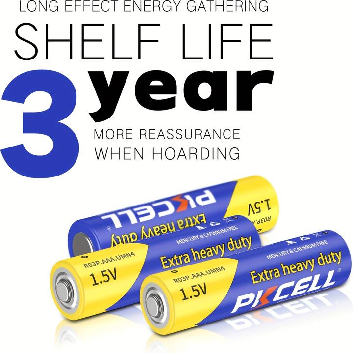 Actual product image Pkcell 12er Pack AAA 1.5V Zink-Kohlenstoff Batterien nicht wiederaufladbar (12 pcs., AAA)