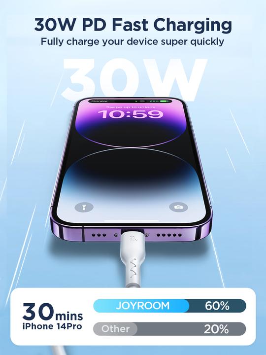 Immagine prodotto Joyroom USB C — Lightning (1 m, USB 3.2 Gen 1, 30 W)
