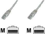 Actual product image Goobay Network cable (U/UTP, CAT5e, 1 m)