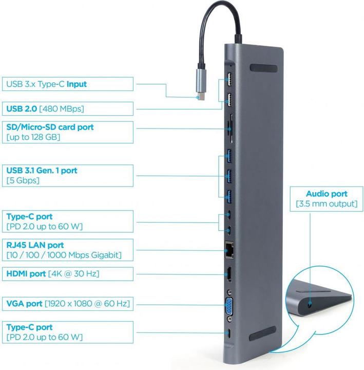 Produktbild Gembird Multiport (USB-C, 12 Ports)