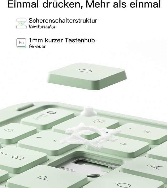 Actual product image Inateck KB04122 (DE)