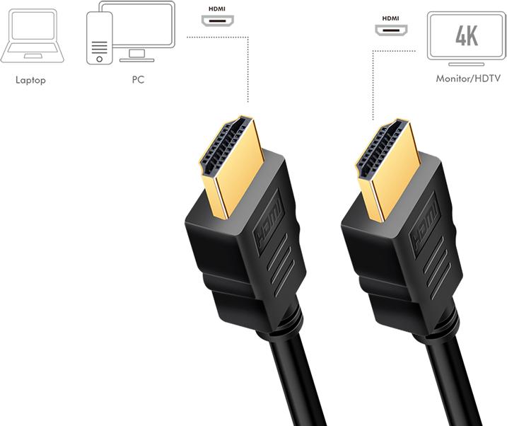 Actual product image LogiLink HDMI (Typ A) — HDMI (Typ A) (1 m, HDMI, 2.0)