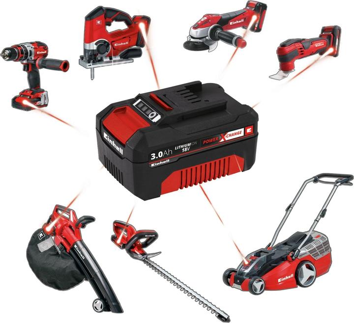 Productafbeelding Einhell PXC Twincharger (18 V)