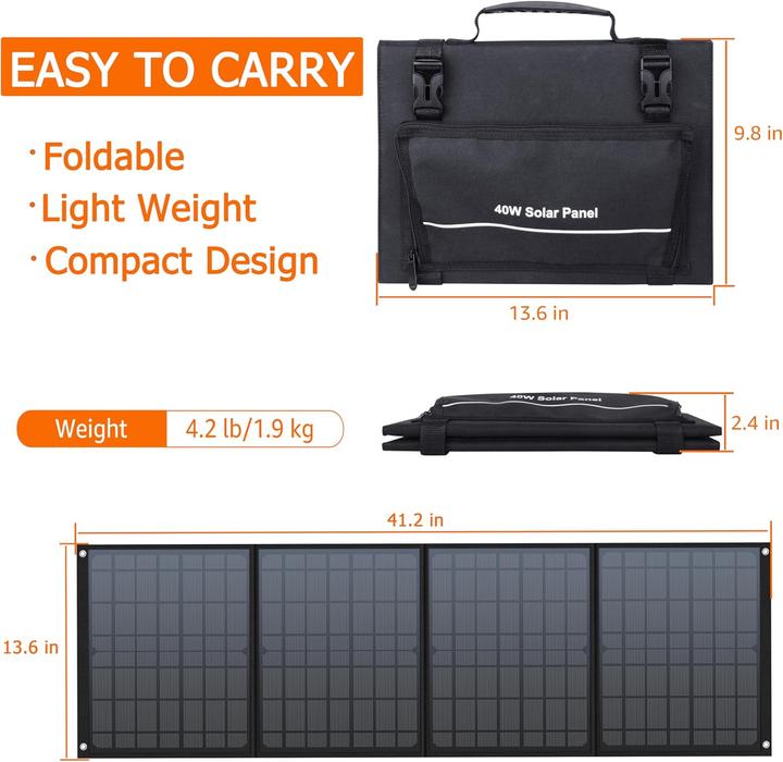 Produktbild Powkey Solarmodul (40 W, 1.90 kg)
